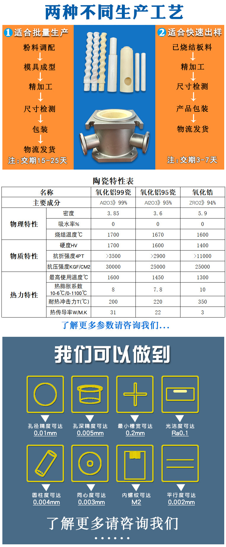 陶瓷棒 陶瓷棒